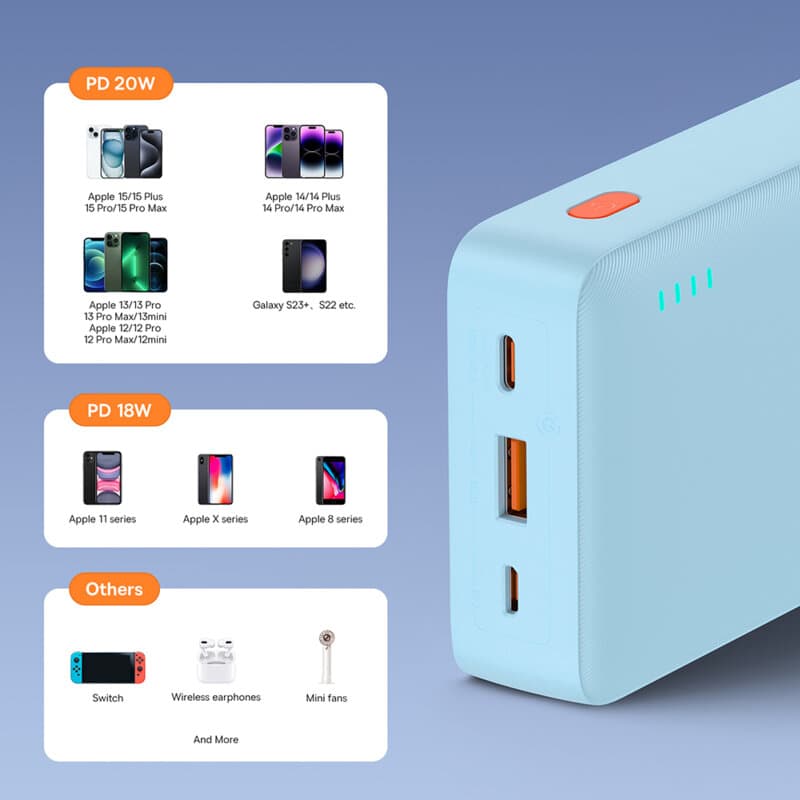 POWER BANK Baseus Airpow, 20000mAh, 20W, 1 x USB; 1 x USB Type-C input/output, total 3A, include cablu USB la USB Type-C de 50cm, albastru, "P10022804313-00" - 6932172648695 — miniatură