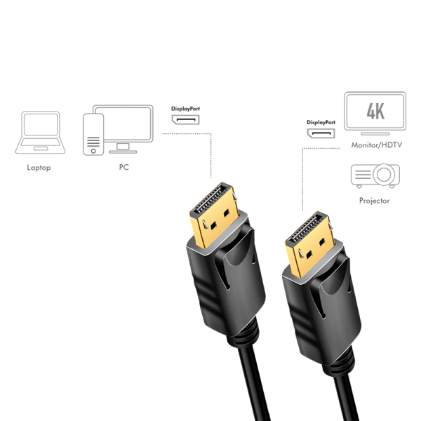 CABLU video LOGILINK, DisplayPort (T) la DisplayPort (T) 1.2, 3m, conectori auriti, rezolutie maxima 4K (3840 x 2160) la 60 Hz, plastic, triplu ecranaj, CCS, negru, "CD0102" — miniatură