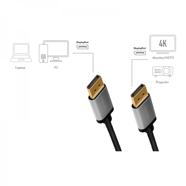 CABLU video LOGILINK, DisplayPort (T) la DisplayPort (T) 1.2, 2m, conectori auriti, rezolutie maxima 4K (3840 x 2160) la 60 Hz, aluminiu, triplu ecranaj, negru-gri, "CDA0101" — miniatură