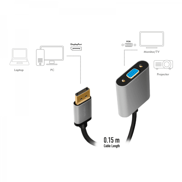 CABLU video LOGILINK, DisplayPort (T) la DisplayPort (T) 1.4, 1m, conectori auriti, rezolutie maxima 8K (7680 x 4320) la 60 Hz, aluminiu, triplu ecranaj, negru-gri, "CDA0109" — miniatură
