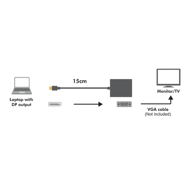 CABLU video LOGILINK, adaptor DisplayPort (T) 1.1 la VGA (M), 0.15m, conectori auriti, rezolutie maxima Full HD (1920 x 1200) la 60 Hz, plastic, dublu ecranaj, alb, "CV0059B" — miniatură