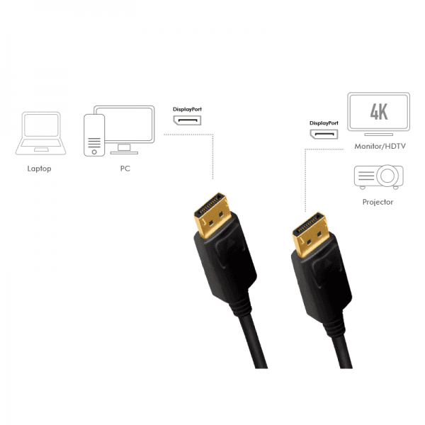 CABLU video LOGILINK, DisplayPort (T) la DisplayPort (T) 1.2, 5m, conectori auriti, rezolutie maxima 4K (3840 x 2160) la 60 Hz, plastic, triplu ecranaj, negru, "CV0074" — miniatură