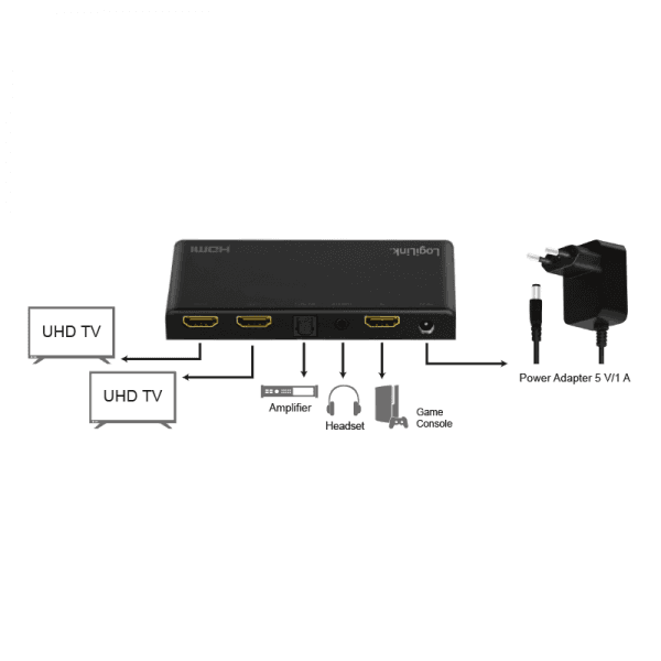 SPLITTER video LOGILINK, 1 x 2 port, Input: HDMI (M) x 1, Output: HDMI (M) 2.0 x 2, rezolutie maxima 4K UHD (3840 x 2160) la 60 Hz, HDCP 2.2, EDID, audio, negru, "HD0034" — miniatură