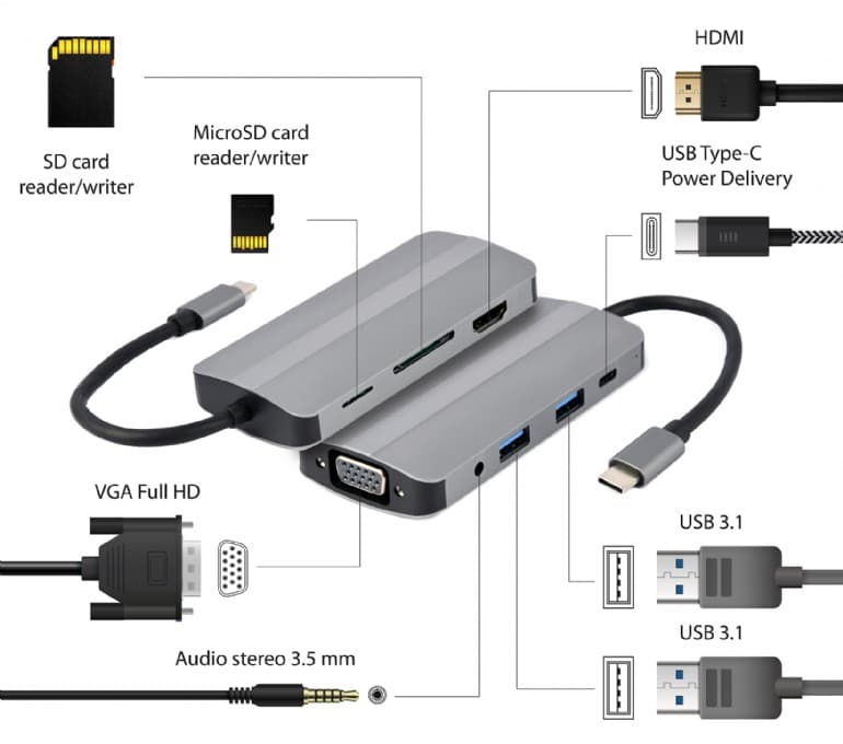 DOCKING Station Gembird universal,8-in-1, conec PC USB Type C, USB-C x 1, USB-A 3.1 x 2, HDMI x 1, VGA x 1, PD 87W, SD/microSD card, argintiu "A-CM-COMBO8-02" — miniatură