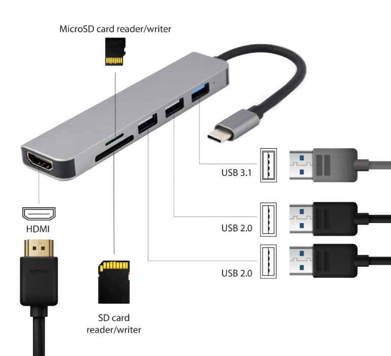DOCKING Station Gembird universal,6-in-1, conec PC USB Type C, USB-C x 1, USB-A 2.0 x 3, HDMI x 1, SD card, argintiu "A-CM-COMBO6-02" — miniatură