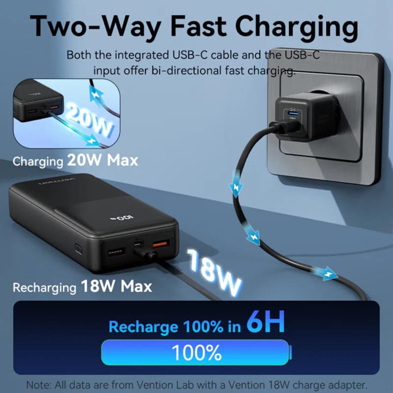 Power Bank Vention 20.000 mAh, 22.5W cablu USB-C si Lightining atasate, 2 x USB-A, 1 x USB-C, micro USB, afisaj LED, 315g, negru, "FHPB0" - 6922794784659 — miniatură