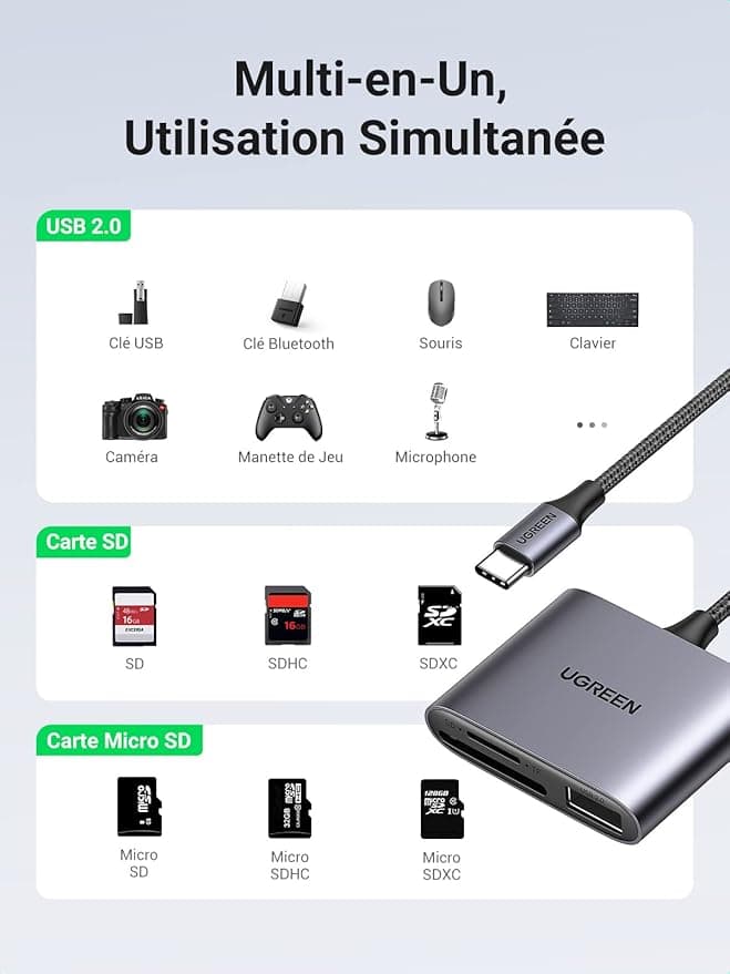 CARD READER extern Ugreen, "CM387" interfata USB Type-C, citeste/scrie: micro-SD/SD viteza pana la 480Mbps, 1 X USB 2.0, suporta carduri maxim 2 TB, aluminiu, gri "80798" - 6957303887989 — miniatură