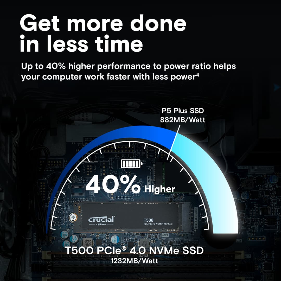 SSD PCIE G4 M.2 NVME 2TB/T500 CT2000T500SSD8 CRUCIAL "CT2000T500SSD8" — miniatură