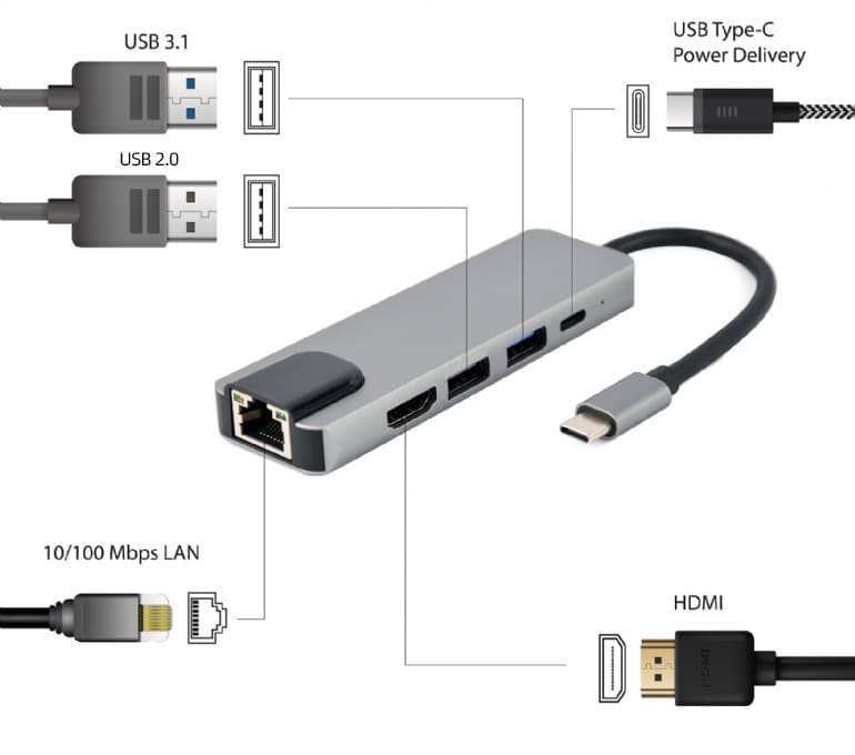 DOCKING Station Gembird universal, 5-in-1, conectare PC USB Type C, USB-C x 1, USB-A 3.1 x 1, USB-A 2.0 x 1, porturi video HDMI x 1, PD 87 W, RJ45 x 1, argintiu, "A-CM-COMBO5-04" — miniatură