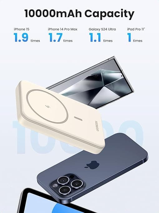 POWER BANK Ugreen "PB561" Magnetic Wireless, 10000mAh, 20W, 1 x USB Type-C output/input, 15W wireless charging, alb, "25208" - 6941876222087 — miniatură