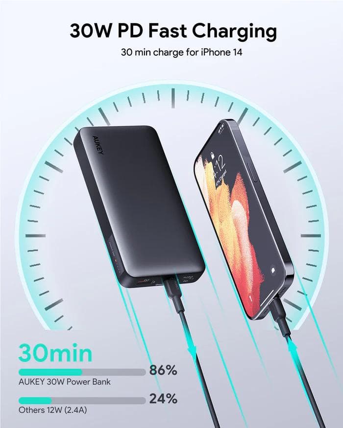 POWER BANK USB 20000MAH 30W/PB-Y42 AUKEY "PB-Y42" — miniatură