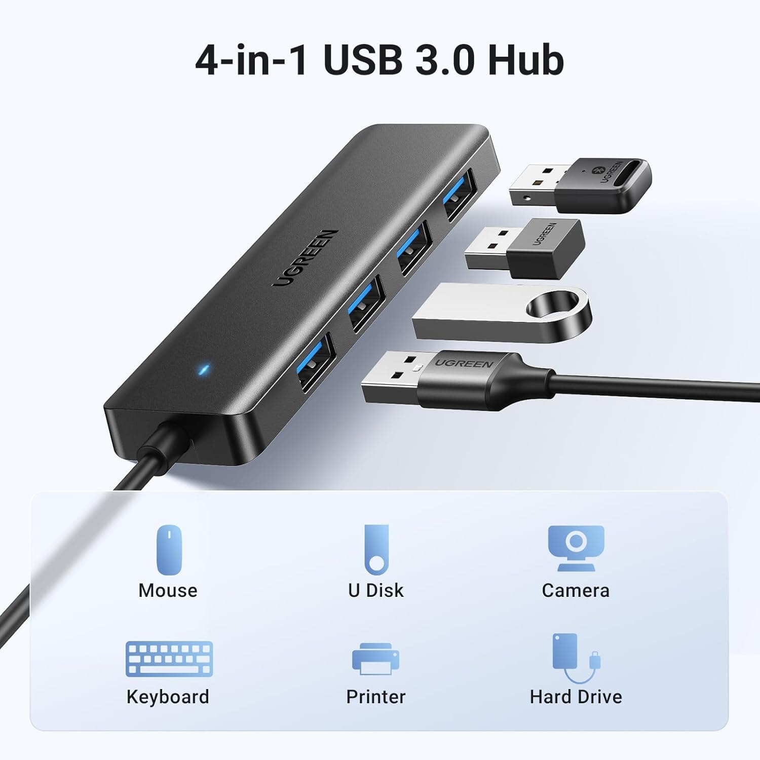 HUB extern Ugreen, "CM219" porturi USB: USB 3.0 x 4, conectare prin USB 3.0, aluminiu, lungime 60 cm, gri, "25946" - 6941876229468 — miniatură