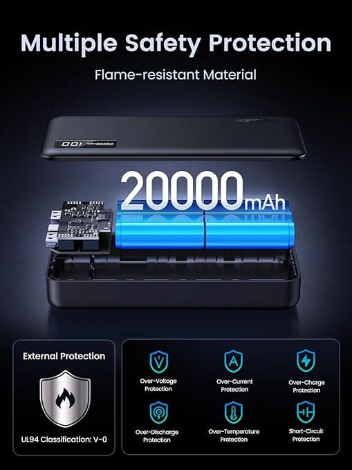 POWER BANK Ugreen "PB312", 20000mAh, 22.5W, 1 x USB Type-C input, 1 x USB Type-C output, 2 x USB output, gri, "25683" - 6941876226832 — miniatură
