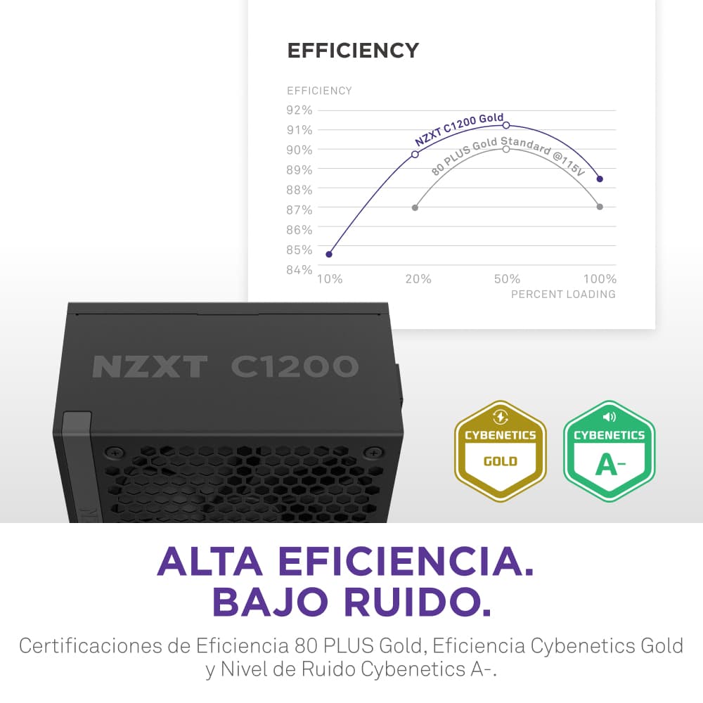 Sursa C1200 Gold ATX 3.1, Negru "PA-2G2BB-EU" — miniatură