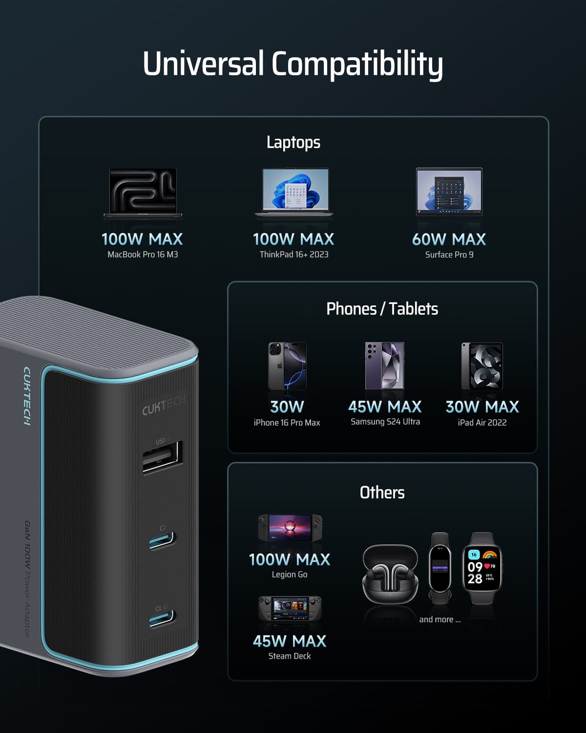 INCARCATOR retea Cuktech 2C1A Quick Charge 100W, 2 x USB Type-C Output, 1 x USB Output, include cablu USB Type-C la USB Type-C 1m, gri "CUKAD1003EUG" — miniatură