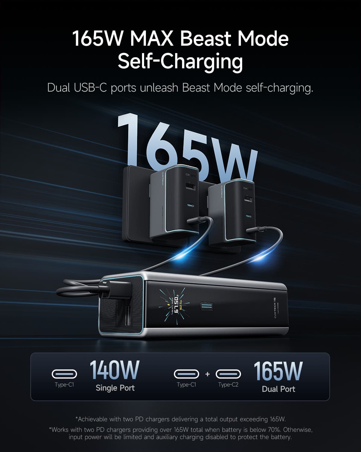 POWER BANK Cuktech P+ Series 2C1A, 20000mAh, PD 3.1, 210W, 1 x USB; 2 x USB Type-C, digital display pt. status baterie, gri "CKPB200UGLGR" — miniatură