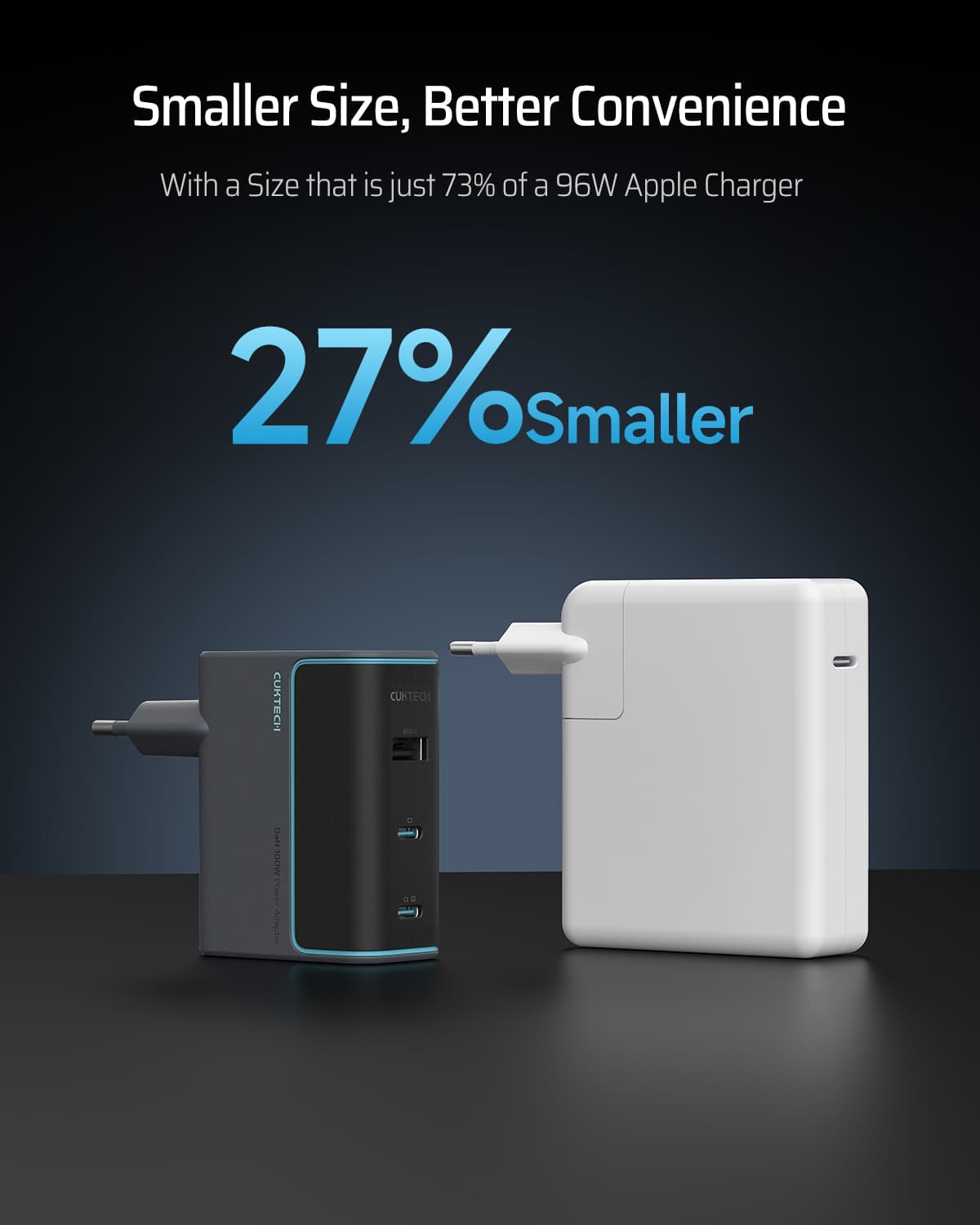INCARCATOR retea Cuktech 2C1A Quick Charge 100W, 2 x USB Type-C Output, 1 x USB Output, include cablu USB Type-C la USB Type-C 1m, gri "CUKAD1003EUG" — miniatură