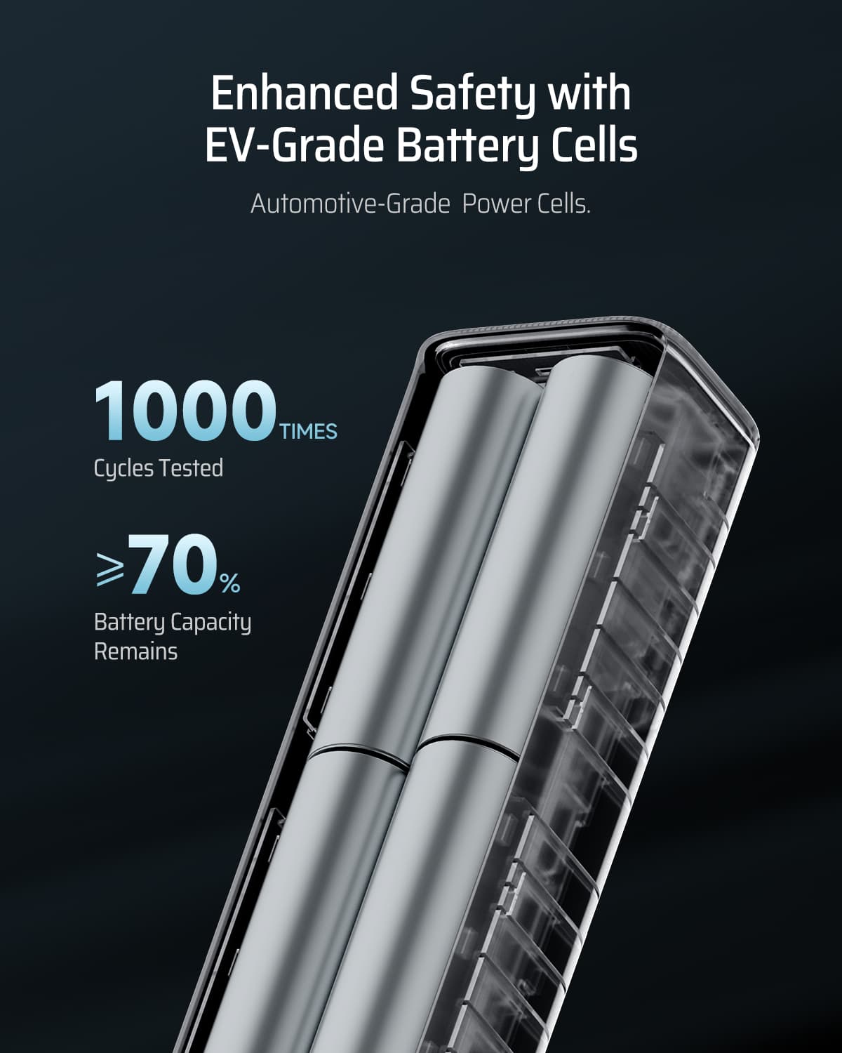 POWER BANK Cuktech P+ Series 1C1A, 10000mAh, 150W, 1 x USB; 1 x USB Type-C, digital display pt. status baterie, gri "CKPB100PGLBK" — miniatură