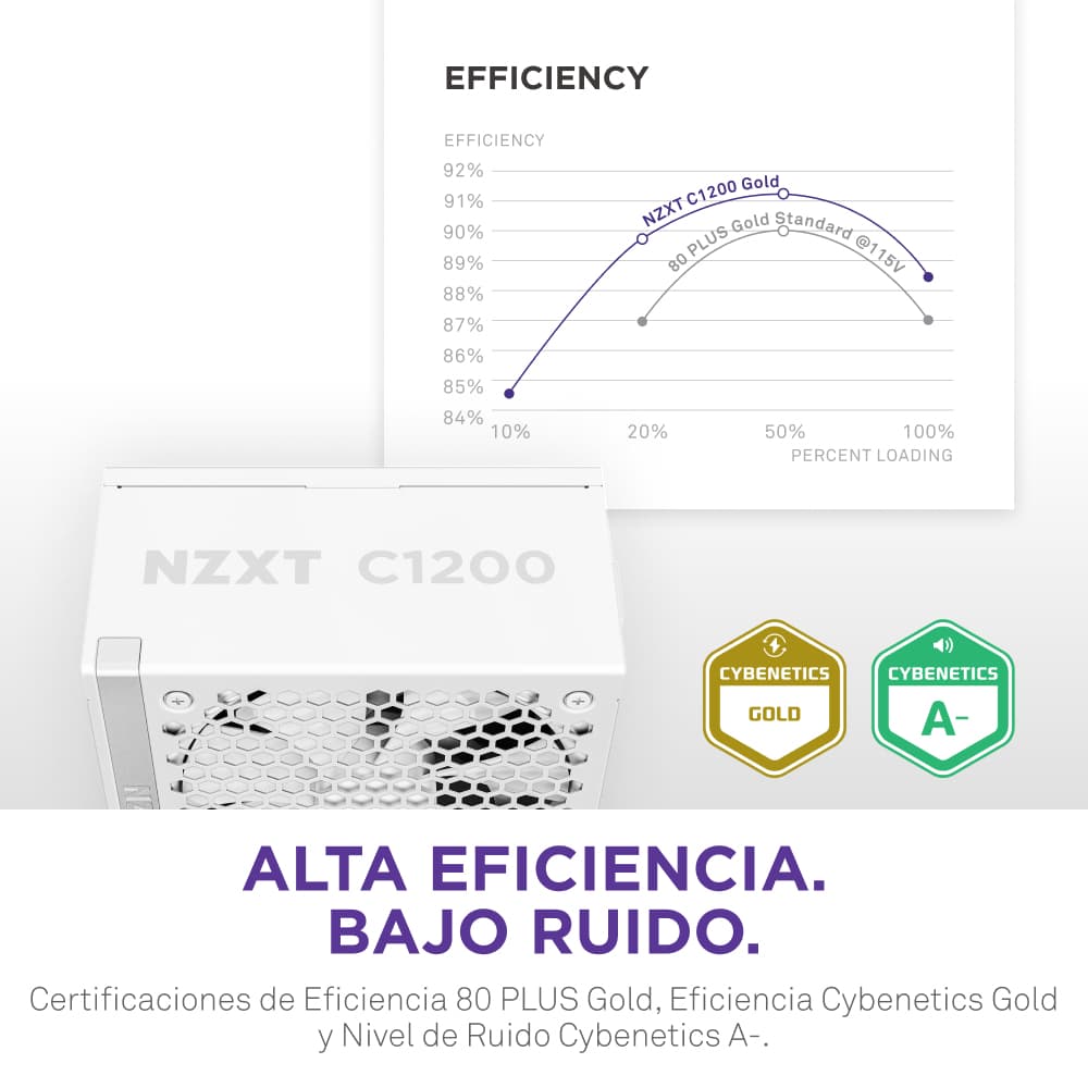 Sursa C1200 Gold ATX 3.1, Alb "PA-2G2BW-EU" — miniatură