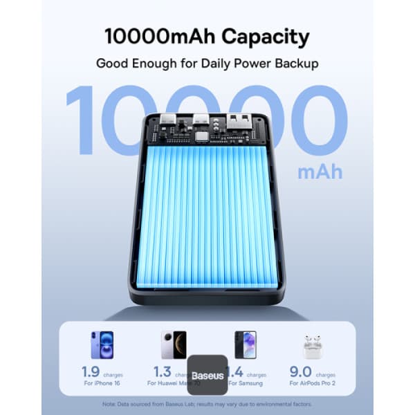 POWER BANK Baseus EnerFill FP21, 10000mAh, 22.5W, 2 x USB Type-C, 1 x USB, include cablu USB Type-C la USB Type-C, negru, "P1008210D123-00" - 6932172690304 — miniatură