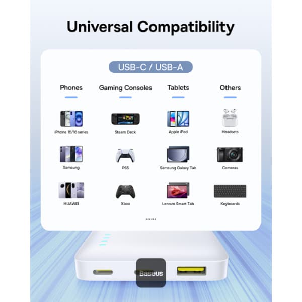 POWER BANK Baseus EnerFill FP21, 10000mAh, 22.5W, 2 x USB Type-C, 1 x USB, include cablu USB Type-C la USB Type-C, alb, "P1008210D213-00" - 6932172690328 — miniatură