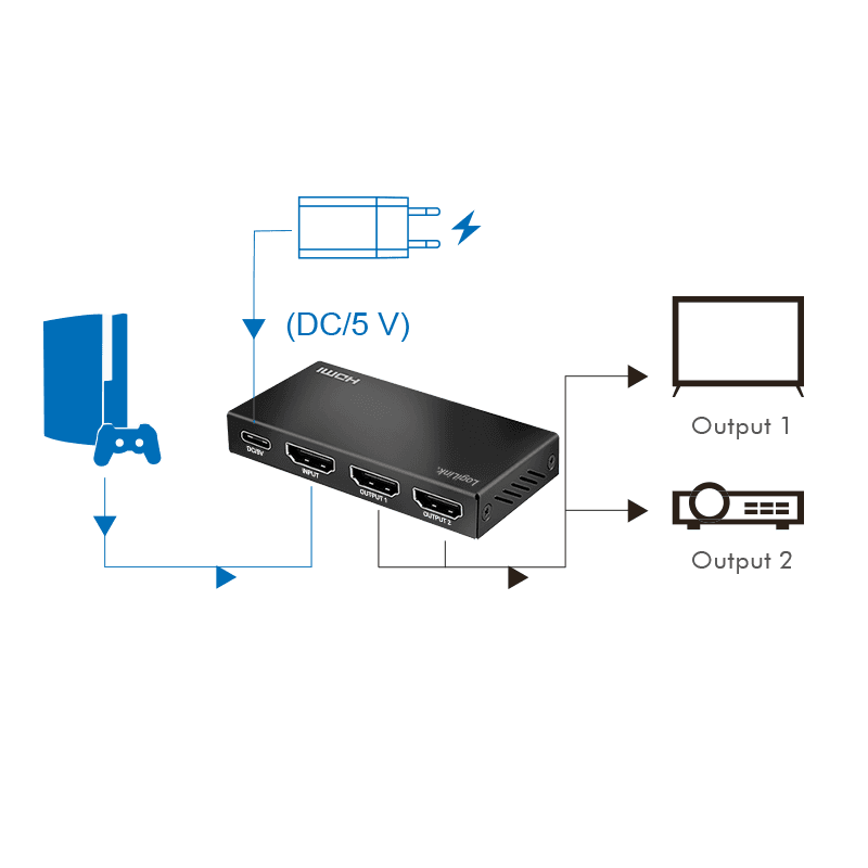 SPLITTER video LOGILINK, 1 x 2 port, Input: HDMI (M) x 1, Output: HDMI (M) 2.0 x 2, rezolutie maxima 4K UHD (3840 x 2160) la 60 Hz, HDCP 2.2, EDID, audio, negru, "HD0066" — miniatură