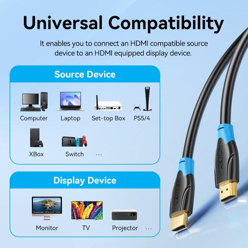 Cablu video Vention, HDMI (T) la HDMI (T), 5m, rezolutie 4K la 30Hz, conectori auriti, negru-galben "ALIBJ" - 6922794766952 — miniatură