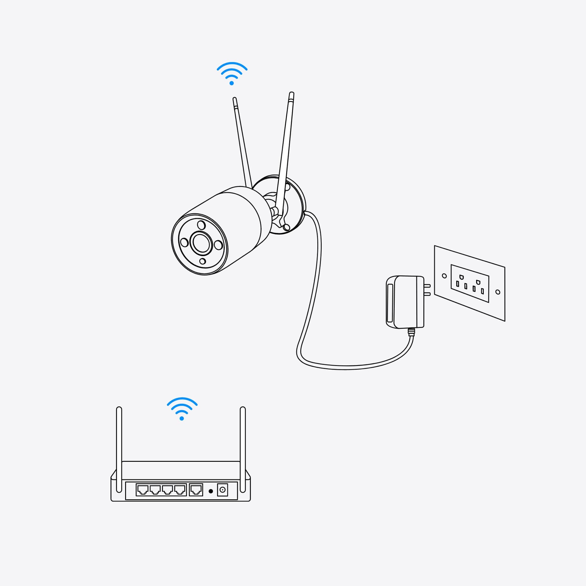 Camera supraveghere IP exterior Reolink Duo WiFi W730, 8MP, unghi vizual 180 grade, slot card, lumina alba/IR 30 m, detectie oameni/vehicule, microfon, difuzor (Alb) "Duo Series W730" — miniatură