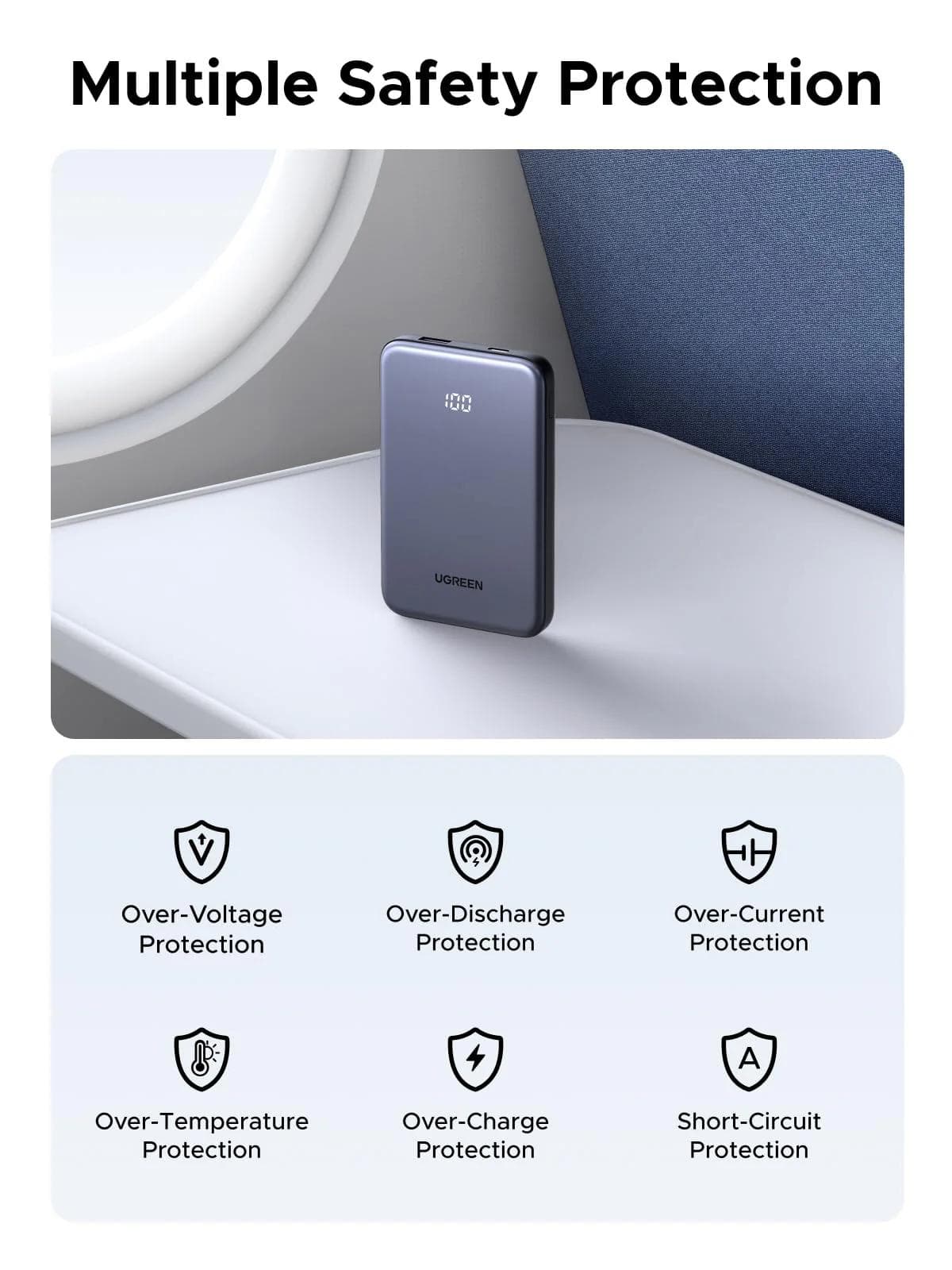 POWER BANK Ugreen "PB507", 10000mAh, 20W, 1 x USB, 1 x USB Type-C, display, gri, "75131B" — miniatură