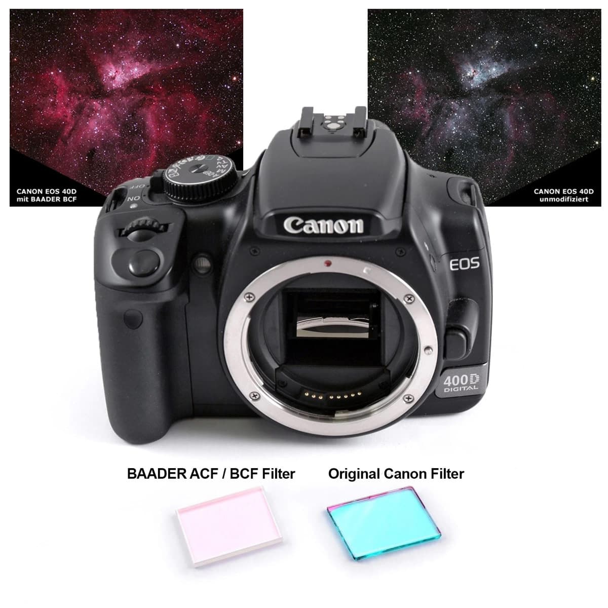 Canon EOS gépek átalakítása (szűrőcsere)