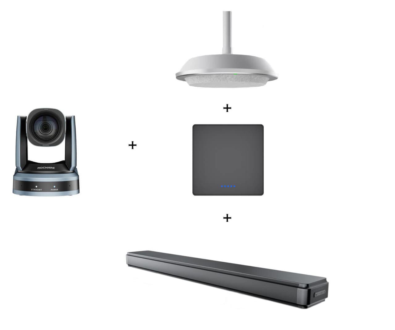 Pachet videoconferinta cu audio si speakerphone cu prindere in tavan