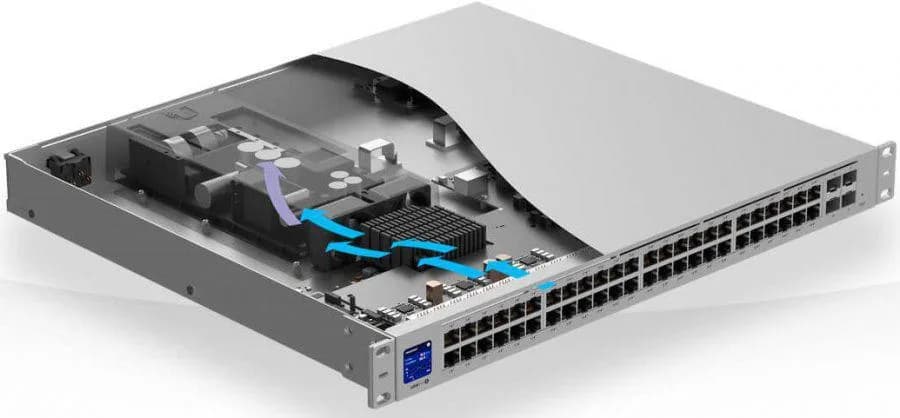 SWITCH Ubiquiti, Gigabit x 48, SFP+ x 4, managed, rackabil, carcasa metalica, "USW-PRO-48"