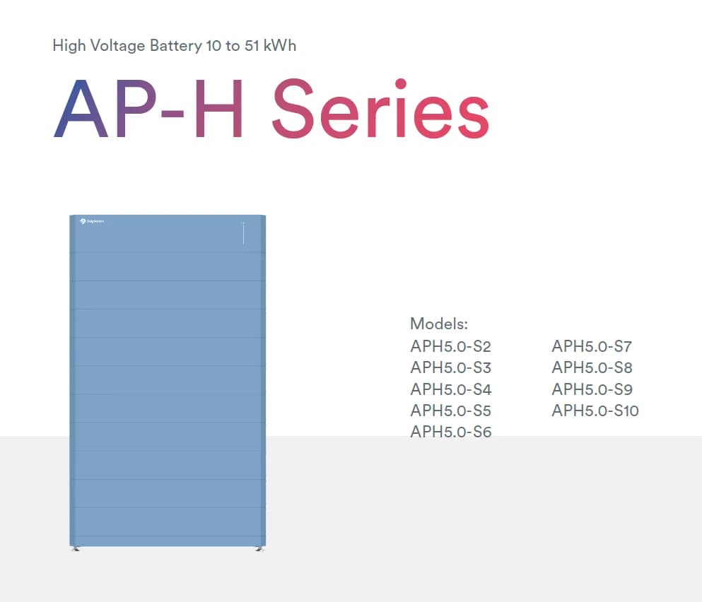 Solplanet High Voltage Battery Controller, AP-H, IP65