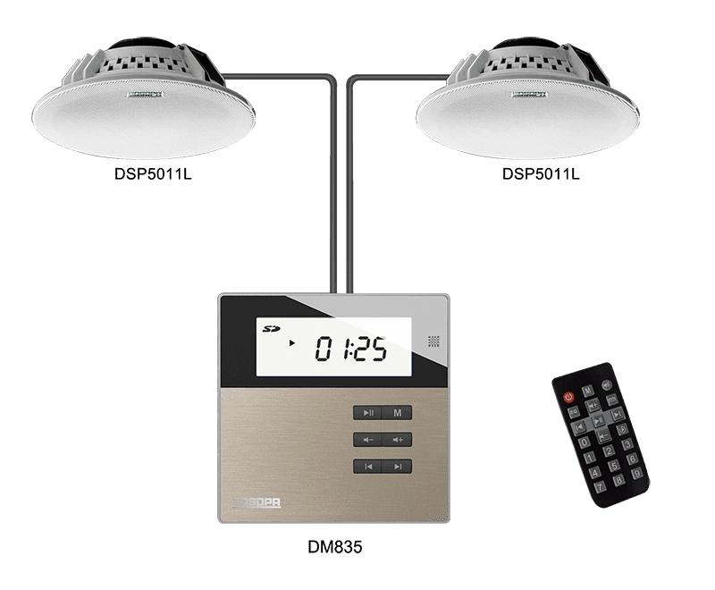 Set DSPPA M2B cu Amplificator 2x10W de perete DSPPA DM835B (USB/SD/FM/BT) + 2x boxe de tavan 2x10W DSP5011L